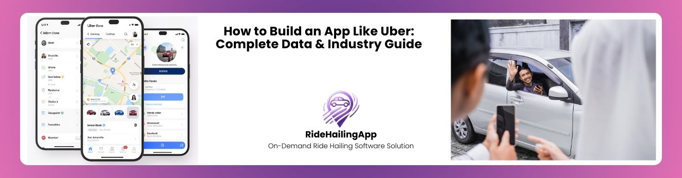 Uber Clone Script: Build a Ride App Faster Today 
